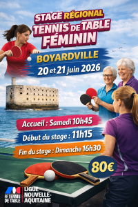 Lire la suite à propos de l’article Stage Féminin Régional